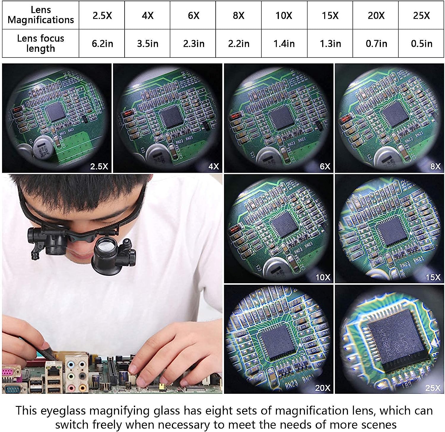 Лупа на голову со светодиодной – обзор и цена Electronics Repair Glasses