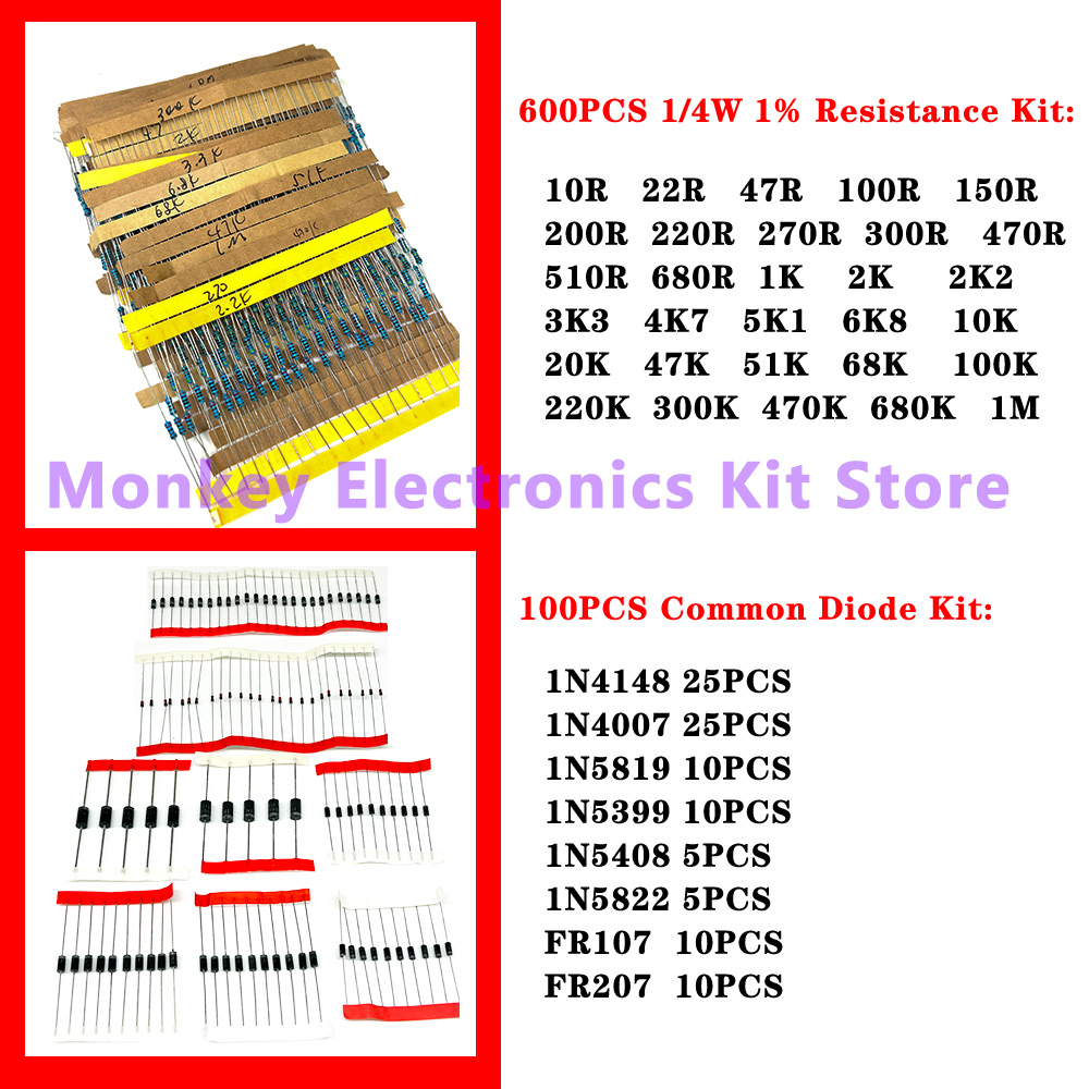 6 видов комплектов компонентов – обзор и цена Electronics Repair Center