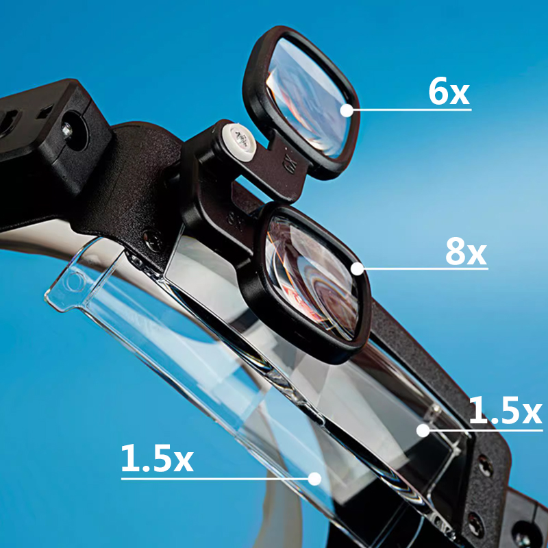 Новая повязка на голову, лупа, – обзор и цена Electronics Repair Glasses