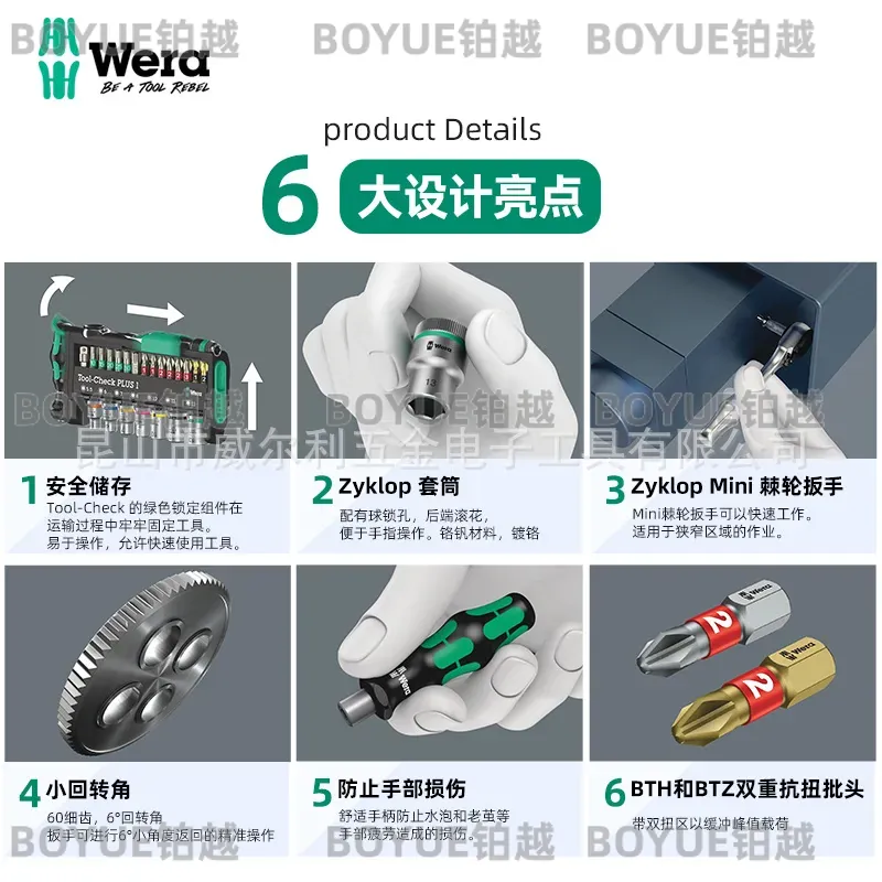 Набор инструментов Wera Mini R – обзор и цена Electronics Repair Plus